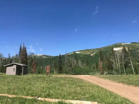 Miller Flat Reservoir Campground